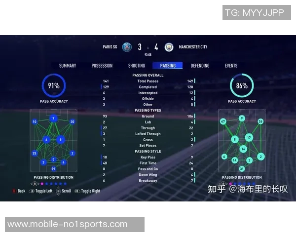 足球比赛中进球数的泊松分布分析及其对战术选择的影响探讨
